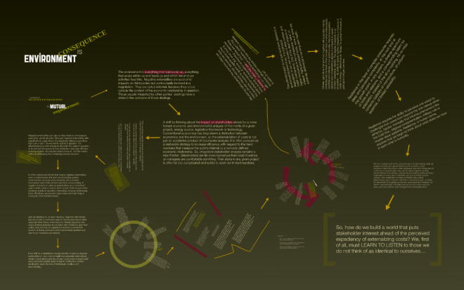 environment-is-consequence