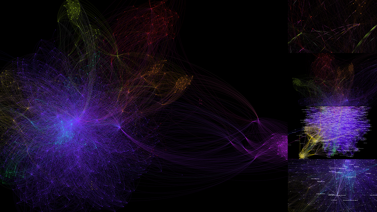 Global-Knowledge-Graph