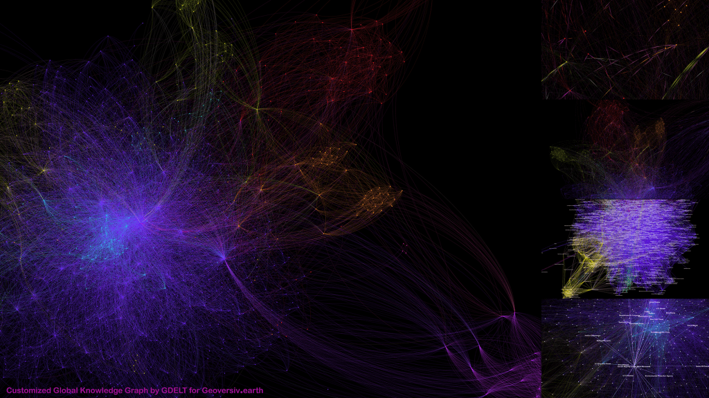 Climate, Peace & Security Knowledge&nbsp;Graph