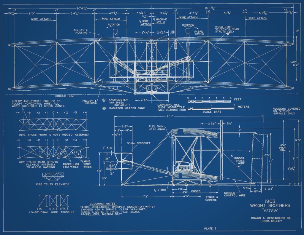 How to Build the Perfect&nbsp;Company